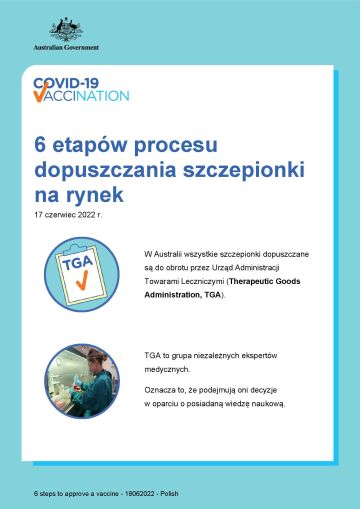 Przystępnie podane informacje na temat 6 etapów procesu dopuszczania szczepionek na rynek
