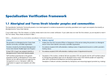 Specialisation Verification Framework cover image