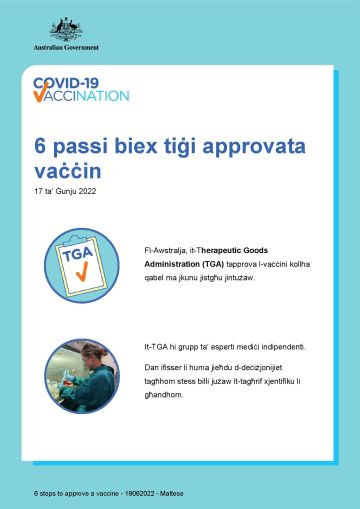 Tagħrif sempliċi f’6 passi biex tapprova vaċċin