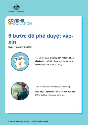 Thông tin đơn giản về 6 bước để phê duyệt vắc xin
