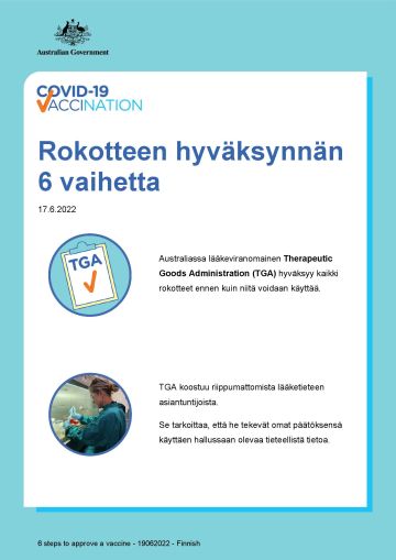 Yksinkertaista tietoa rokotuksen hyväksynnän kuudesta vaiheesta