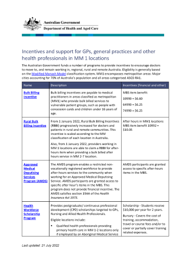 MM 1 fact sheet updated 21 July 2022