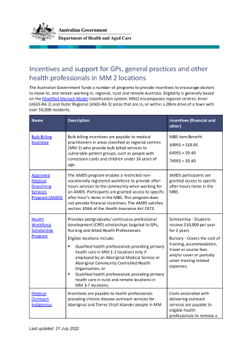 Incentives and support for GPs, general practices and other health professionals in MM 2 locations