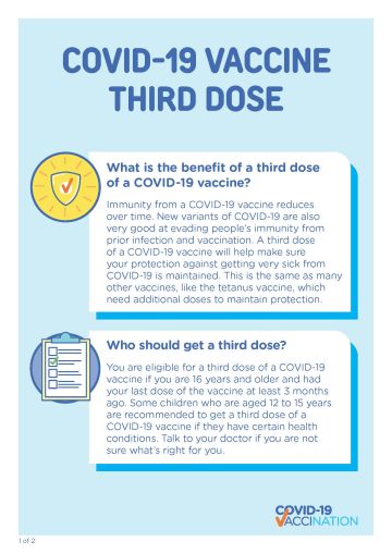 Covid-19 Vaccination – Find Out Important Information About Covid-19  Vaccine Third Doses (Other Languages) | Australian Government Department Of  Health And Aged Care