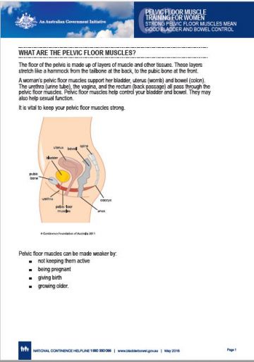 Pelvic Floor Muscle Training For Women Australian