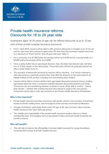 Cover image for Private health insurance reforms – discount for 18 to 29 year olds