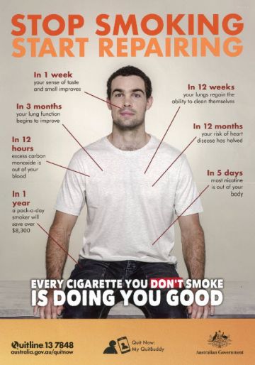 Cover image for Stop smoking start repairing poster for men