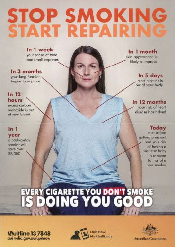 Cover image for Stop smoking start repairing poster for women