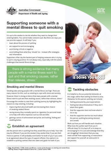 Cover image for the Supporting someone with a mental illness to quit fact sheet