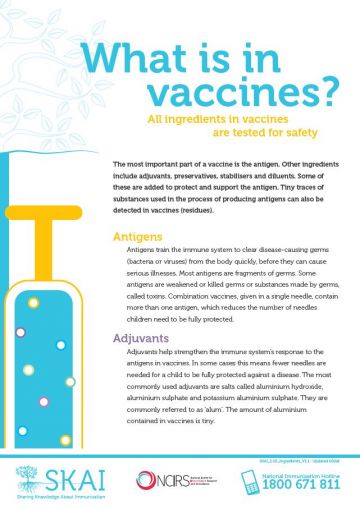 Vaccine Components Chart