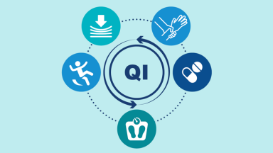 Expansion of quality indicators in residential aged care and to in-home aged care