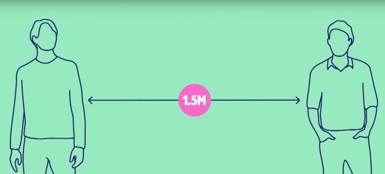 Physical distancing for coronavirus (COVID-19) | Australian Government Department of Health